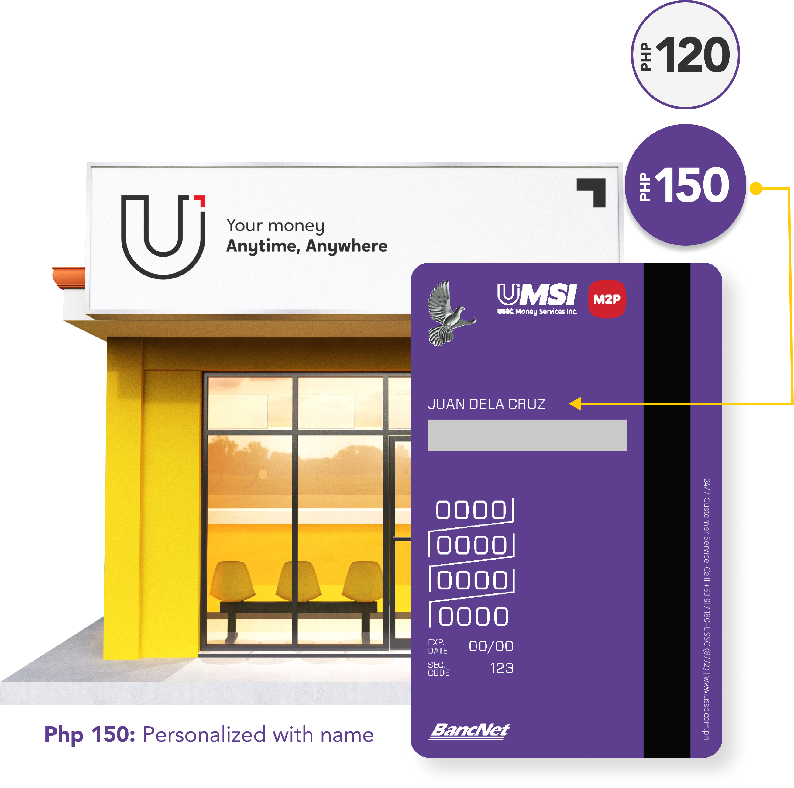 U Visa Prepaid Card